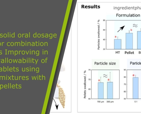 Paediatric solid oral dosage forms for combination products: Improving in vitro swallowability of minitablets using binary mixtures with pellets