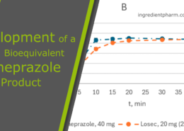 Development of a New Bioequivalent Omeprazole Product