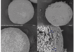 The development of an innovative method to improve the dissolution performance of rivaroxaban