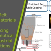 Delamination and wetting behavior of natural hot-melt coating materials