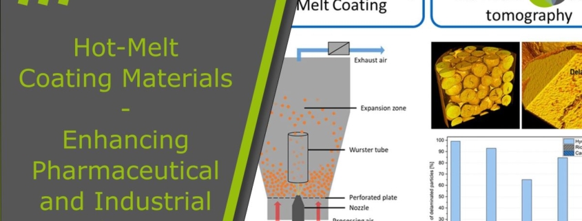 Delamination and wetting behavior of natural hot-melt coating materials