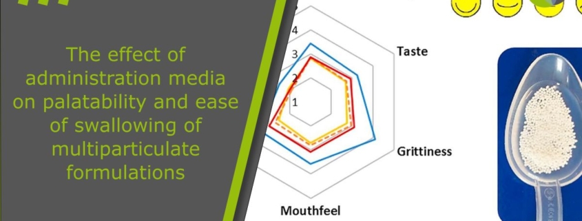 The effect of administration media on palatability and ease of swallowing of multiparticulate formulations