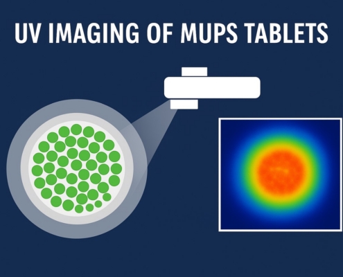 UV Imaging of MUPS Tablets Stability, Functionality, and Outcomes