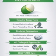 Chewable formulations with MCC starter cores