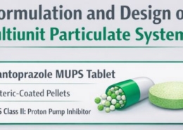 formulation and design of multiunit particulate systems-small