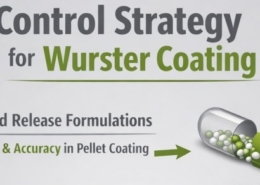 Exploring a Modern Control Strategy for Wurster Coating-thumbnail