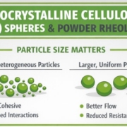 MCC pellets under rheological investigation-thumbnail